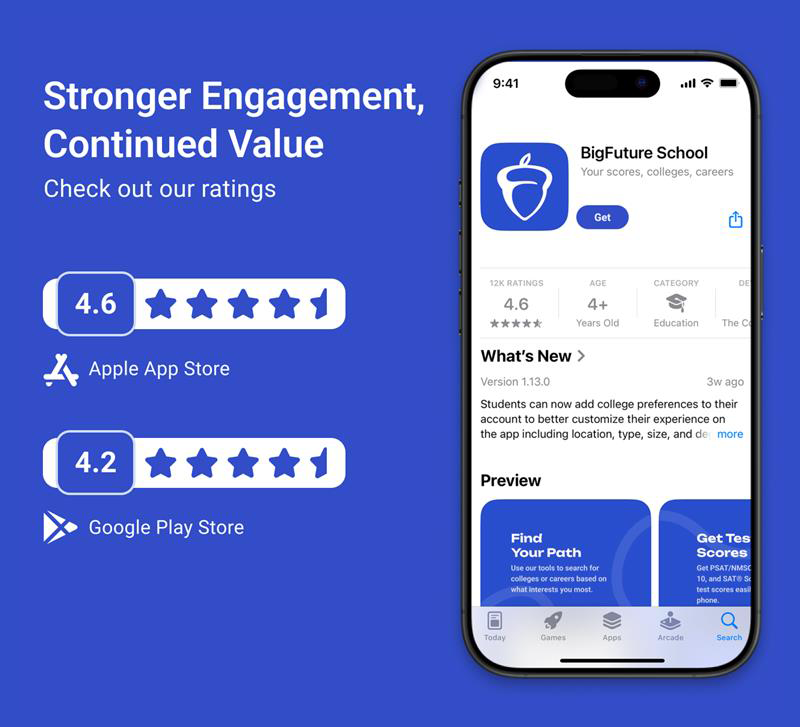 Tablet notes interface